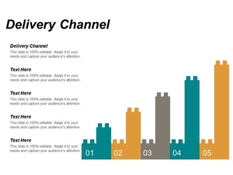 chanel delivery|delivery channel examples.